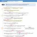 코넬학원 | 비슬고 영어학원 중간고사 후기, 부교재 빠른독해 바른독해 공부 효과(이헌욱 영어학원)