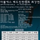 부천전용배드민턴장 이미지