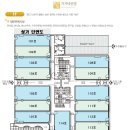 기가타운빌 이미지