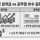SK하이스텍 노동조합 | 대기업 성과급 잔치 뒤에 공무원 노조가 7.1% 인상을 외치는 현실적 이유