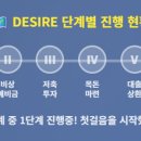 오원트금융연구소