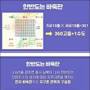 무궁조화