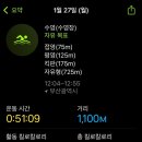 부산도시공사 아르피나(수영장) 이미지