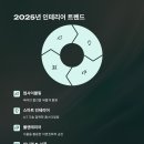 꾸미는집 이미지