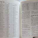 춘천안식공원 | 신세훈 함홍근 심상운 구영주 시인, 중대 시림(詩林)을 잇다!