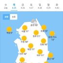 오늘의 날씨🌞☔️☃️, 2024년 4월 25일 목요일 이미지