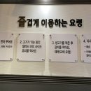 백미무한정갈비 이미지