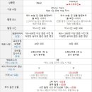 수스냅