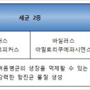 미생물연구관 이미지