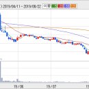 정다운 상회 이미지