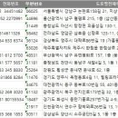대원C&T 이미지