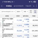 황금씨앗