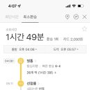 부여회집
