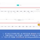 택스플러스세무회계 이미지
