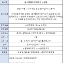 에스앤제이 프리미엄 수영장 이미지