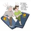 소갈딱지