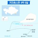 서부종합카 | 카자흐스탄 여행 패키지 알마티 여행 코스 4박 6일