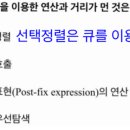 정보처리기사 필기 - 소프트웨어개발 이미지