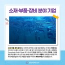 주식회사하이보 네이버블로그