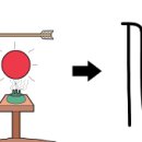 한자마당 이미지