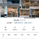 크노파