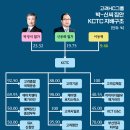 박*신 - 미추홀구 인하로163번길 49-10 | 박*신