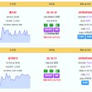 부산 실거래 엘시티 25.65억 삼익비치 20.63억 레이카운티(2단지) 15.45억 신고가 더샵센텀파크1차 14.1억 더샵센텀스타 1 이미지