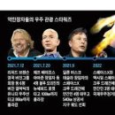 미래관광 이미지