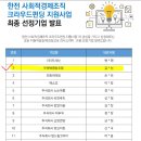두레박협동조합 이미지