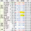 SP구영 이미지