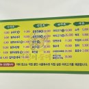 복덩이순대국 이미지