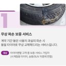 [리뷰] 중고차 구매 후 넥센타이어 렌탈 교체 (인천 간석동 타이어테크)