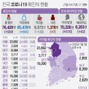 1월28일 목요일 간추린 뉴스와 날씨 이미지