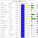 엘에스코퍼레이션
