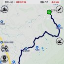 범서유통 이미지