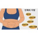 김천교 이미지
