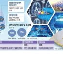 노래교실(취미오후) 이미지