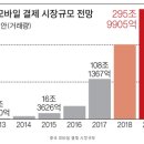 무현전자 이미지