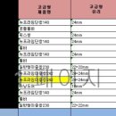 전농28 이미지