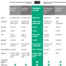사진 및 영상 편집 이미지