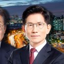 크레딧부동산중개 이미지