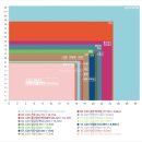 CGV소풍 IMAX관 이미지