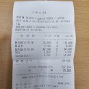 RE:2023년9월21일(목)오후6시 BOX1층＜천연애＞ 에서 대구사즐모 운영진회의 내용 이미지