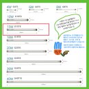 램프 | 한일 식기 살균 건조기(HUD-8200) 자외선 살균램프 교체 후기