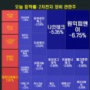 엠에스에너지 이미지