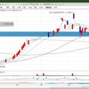 수인헬스케어 이미지