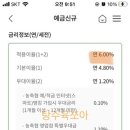 탄현농업협동조합 이미지