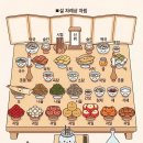 명심보감 이미지