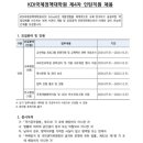 한국개발연구원국제정책대학원대학교 이미지