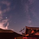 목수와 시인 이미지